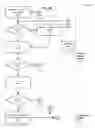 Fig. 13 - Consumer influence analytics with consumer profile enhancement