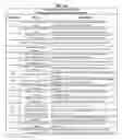 Fig. 15 - Consumer influence analytics with consumer profile enhancement
