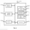 Fig. 03 - Asset tracking system and method of enabling user cost reduction for such assets