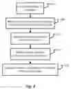Fig. 05 - Asset tracking system and method of enabling user cost reduction for such assets