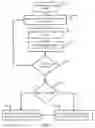 Fig. 06 - Asset tracking system and method of enabling user cost reduction for such assets