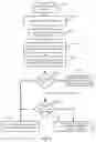 Fig. 07 - Asset tracking system and method of enabling user cost reduction for such assets