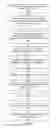 Fig. 03 - MEASURING PERFORMANCE OF CONTENT PRESENTED ON AN ONLINE SYSTEM BASED ON USER INFORMATION RECEIVED AT VARIABLE RATES