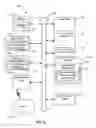 Fig. 06 - TARGETED ADVERTISING
