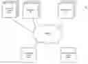 Fig. 01 - Modifying advertisement bids using predicted advertisement performance