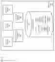 Fig. 03 - Modifying advertisement bids using predicted advertisement performance