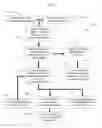 Fig. 04 - METHODS, SYSTEMS, NETWORKS, AND MEDIA FOR PREDICTING CARDHOLDER SPENDING, INCLUDING CULTURAL HERITAGE TOURIST (CHT) SPENDING