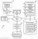Fig. 01 - Providing content to store visitors without requiring proactive information sharing