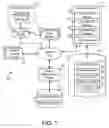 Fig. 02 - Providing content to store visitors without requiring proactive information sharing