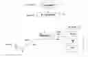 Fig. 01 - App social network via linket and ads for mobile deep links