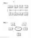 Fig. 02 - DETERMINING ITEM OF INFORMATION, FROM CONTENT AGGREGATION PLATFORM, TO BE TRANSMITTED TO USER DEVICE