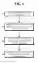 Fig. 04 - DETERMINING ITEM OF INFORMATION, FROM CONTENT AGGREGATION PLATFORM, TO BE TRANSMITTED TO USER DEVICE