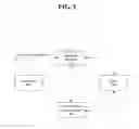 Fig. 05 - DETERMINING ITEM OF INFORMATION, FROM CONTENT AGGREGATION PLATFORM, TO BE TRANSMITTED TO USER DEVICE
