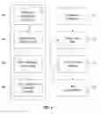 Fig. 05 - Determining a personalized advertisement channel