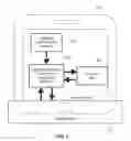 Fig. 06 - Determining a personalized advertisement channel