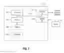 Fig. 08 - Determining a personalized advertisement channel