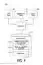 Fig. 02 - CALCULATION OF REACH AND FREQUENCY BASED ON RELATIVE LEVELS OF EXPOSURE ACROSS RESPONDENTS BY MEDIA CHANNELS CONTAINED IN SURVEY DATA