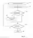 Fig. 05 - METHODS AND APPARATUS FOR SOLICITING DONATIONS TO A CHARITY