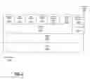 Fig. 03 - METHODS AND SYSTEMS FOR FACILITATING COMMUNICATIONS BETWEEN PROVIDERS OF ON-LINE SERVICES AND POTENTIAL CUSTOMERS