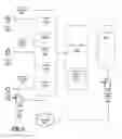 Fig. 06 - METHODS AND SYSTEMS FOR FACILITATING COMMUNICATIONS BETWEEN PROVIDERS OF ON-LINE SERVICES AND POTENTIAL CUSTOMERS
