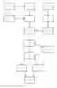 Fig. 01 - Automated Personalized Product Specification
