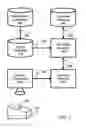 Fig. 02 - Method and Structure for 3D Model Creation, Analysis, and Product Fit