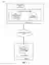 Fig. 02 - Identifying recommended electronic books with detailed comparisons