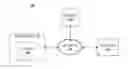 Fig. 01 - SYSTEM FOR PROVIDING A PRODUCT RECOMMENDATION BASED ON COLOR