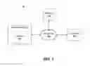 Fig. 02 - SYSTEM FOR PROVIDING A PRODUCT RECOMMENDATION BASED ON COLOR