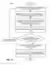 Fig. 12 - SYSTEM FOR PROVIDING A PRODUCT RECOMMENDATION BASED ON COLOR
