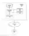 Fig. 02 - Systems and methods for implementing retail processes based on machine-readable images and user gestures