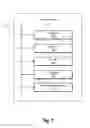 Fig. 15 - ENABLING PEER-TO-PEER LOAN TRANSACTION