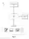 Fig. 16 - ENABLING PEER-TO-PEER LOAN TRANSACTION