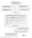 Fig. 02 - SYSTEMS AND METHODS FOR IMPROVED LOAN RESET, CUSTOMER RETENTION CAMPAIGNS AND RELATED PROCESSING