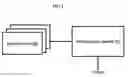 Fig. 02 - Methods and systems for automatic generation of media(s) from financial/corporate information