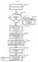Fig. 07 - Methods and systems for automatic generation of media(s) from financial/corporate information