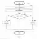 Fig. 07 - SYSTEM AND METHOD FOR AUTOMATICALLY TAGGING ELECTRONIC DOCUMENTS