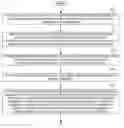 Fig. 01 - RELEVANT CONTENT TO ENHANCE A STREAMING MEDIA EXPERIENCE