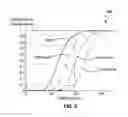 Fig. 07 - Damage data propagation in predictor of structural damage