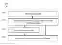 Fig. 01 - Pixel consistency