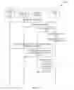 Fig. 12 - System and method for tool mapping