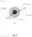 Fig. 07 - Image classification based on camera-to-object distance