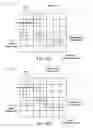 Fig. 17 - Fast and automated segmentation of layered image with heuristic graph search