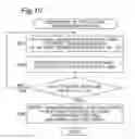 Fig. 11 - Image registration device, image registration method, and image registration program