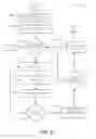 Fig. 03 - Computer vision assisted item search