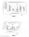 Fig. 05 - Utilizing selective triggering events for optimizing chart visualization