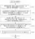 Fig. 01 - INFORMATION SUPERIMPOSED IMAGE DISPLAY DEVICE, NON-TRANSITORY COMPUTER-READABLE MEDIUM WHICH RECORDS INFORMATION SUPERIMPOSED IMAGE DISPLAY PROGRAM, AND INFORMATION SUPERIMPOSED IMAGE DISPLAY METHOD