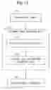 Fig. 13 - INFORMATION SUPERIMPOSED IMAGE DISPLAY DEVICE, NON-TRANSITORY COMPUTER-READABLE MEDIUM WHICH RECORDS INFORMATION SUPERIMPOSED IMAGE DISPLAY PROGRAM, AND INFORMATION SUPERIMPOSED IMAGE DISPLAY METHOD