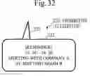 Fig. 32 - INFORMATION SUPERIMPOSED IMAGE DISPLAY DEVICE, NON-TRANSITORY COMPUTER-READABLE MEDIUM WHICH RECORDS INFORMATION SUPERIMPOSED IMAGE DISPLAY PROGRAM, AND INFORMATION SUPERIMPOSED IMAGE DISPLAY METHOD