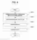 Fig. 09 - Image processing device, image processing method, and program